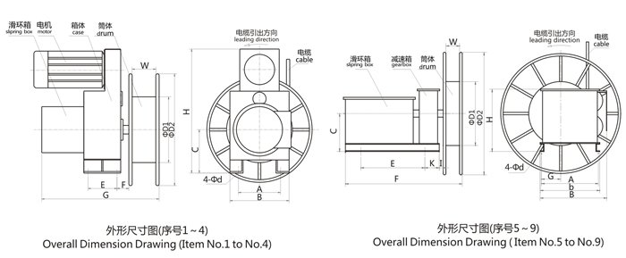 電動(dòng)式電纜卷筒